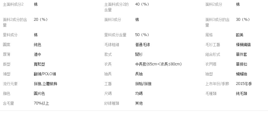 台豐實業社