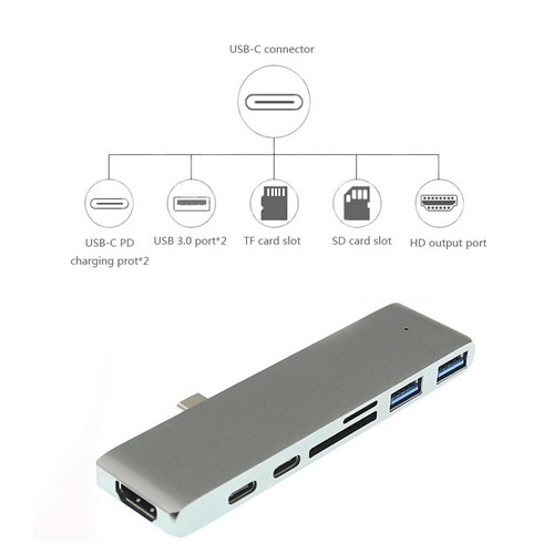TYPE-C轉HDMI多功能集線器讀卡器七合一USB3.0HUB(銀色)