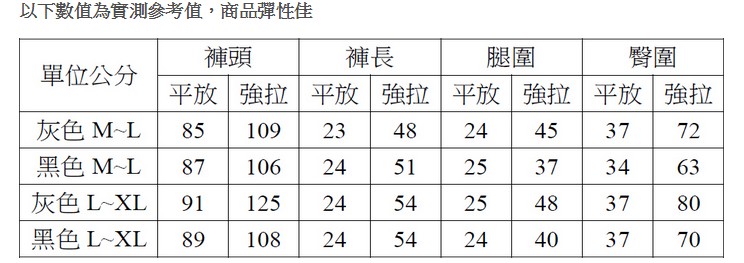 台豐實業社