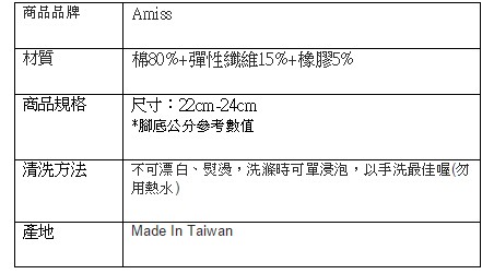 台豐實業社
