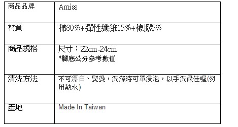 台豐實業社