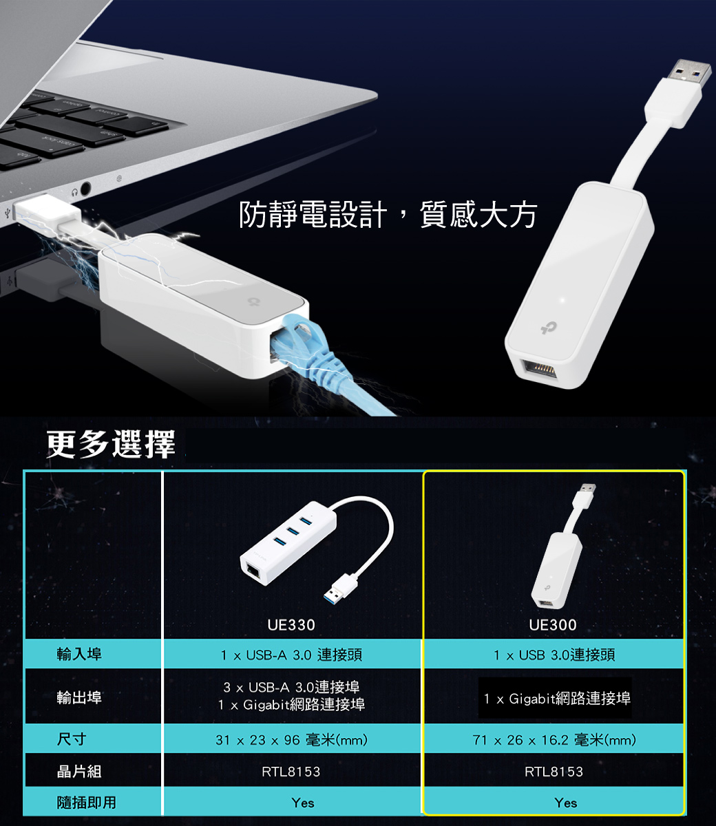 台豐實業社