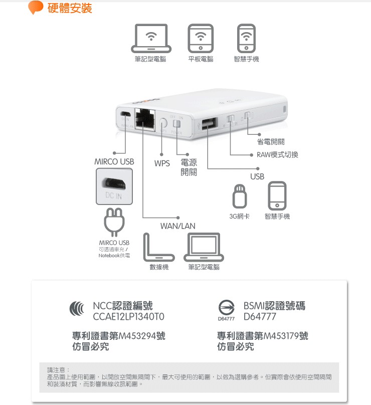 台豐實業社