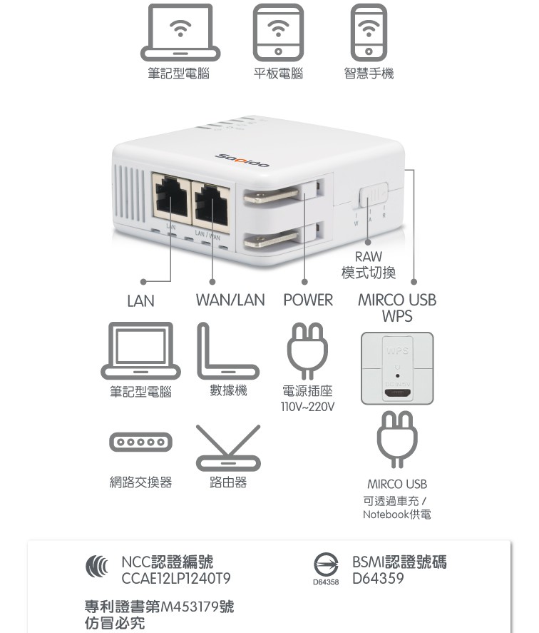 台豐實業社