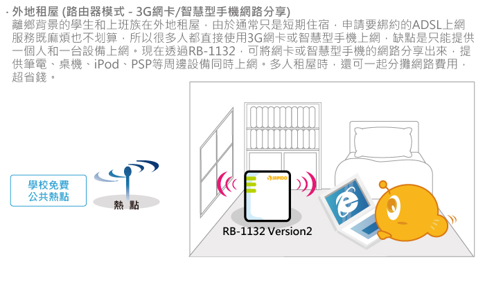 台豐實業社