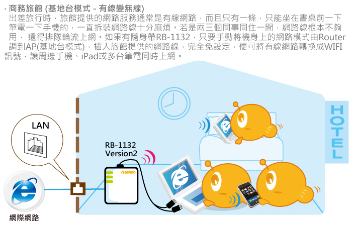 台豐實業社