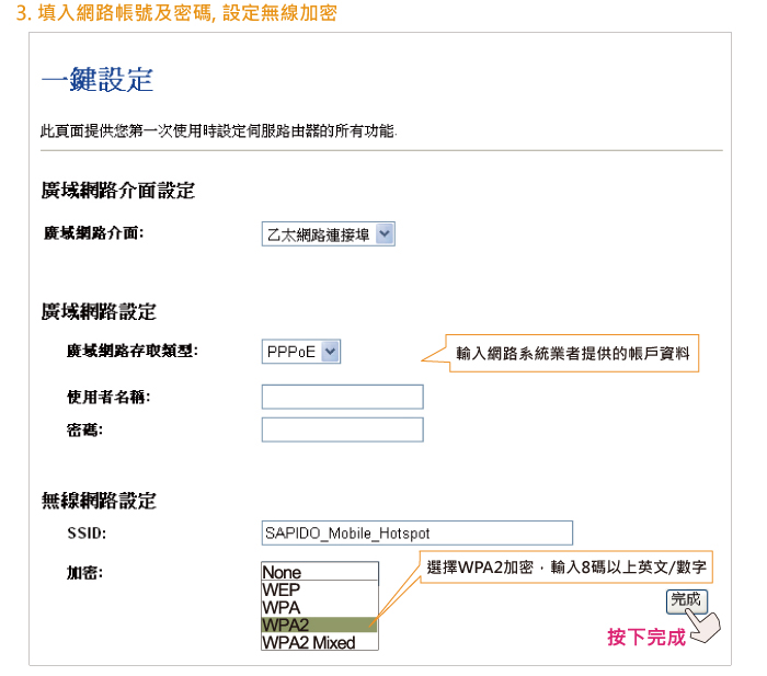 台豐實業社