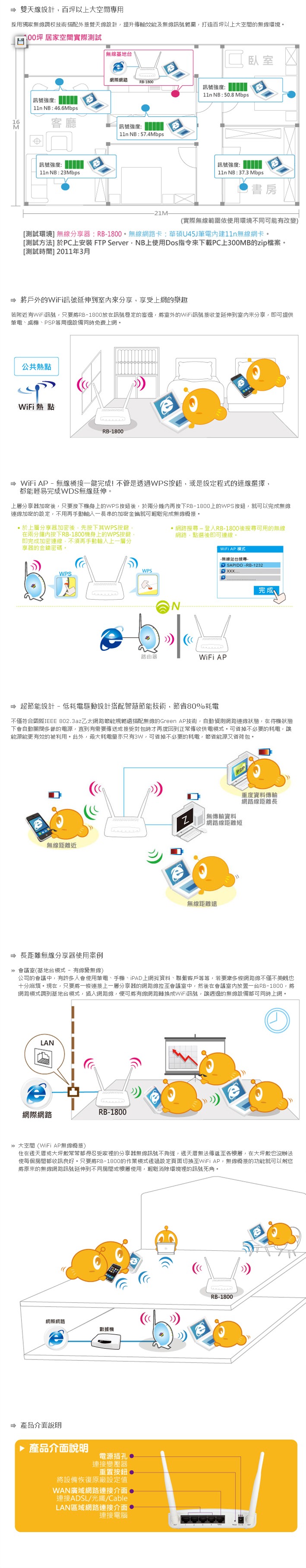 台豐實業社