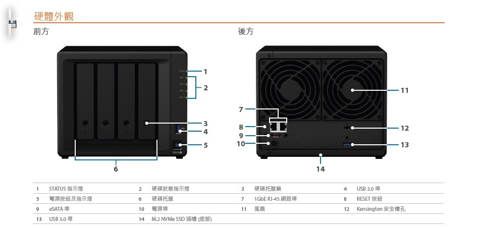 台豐實業社